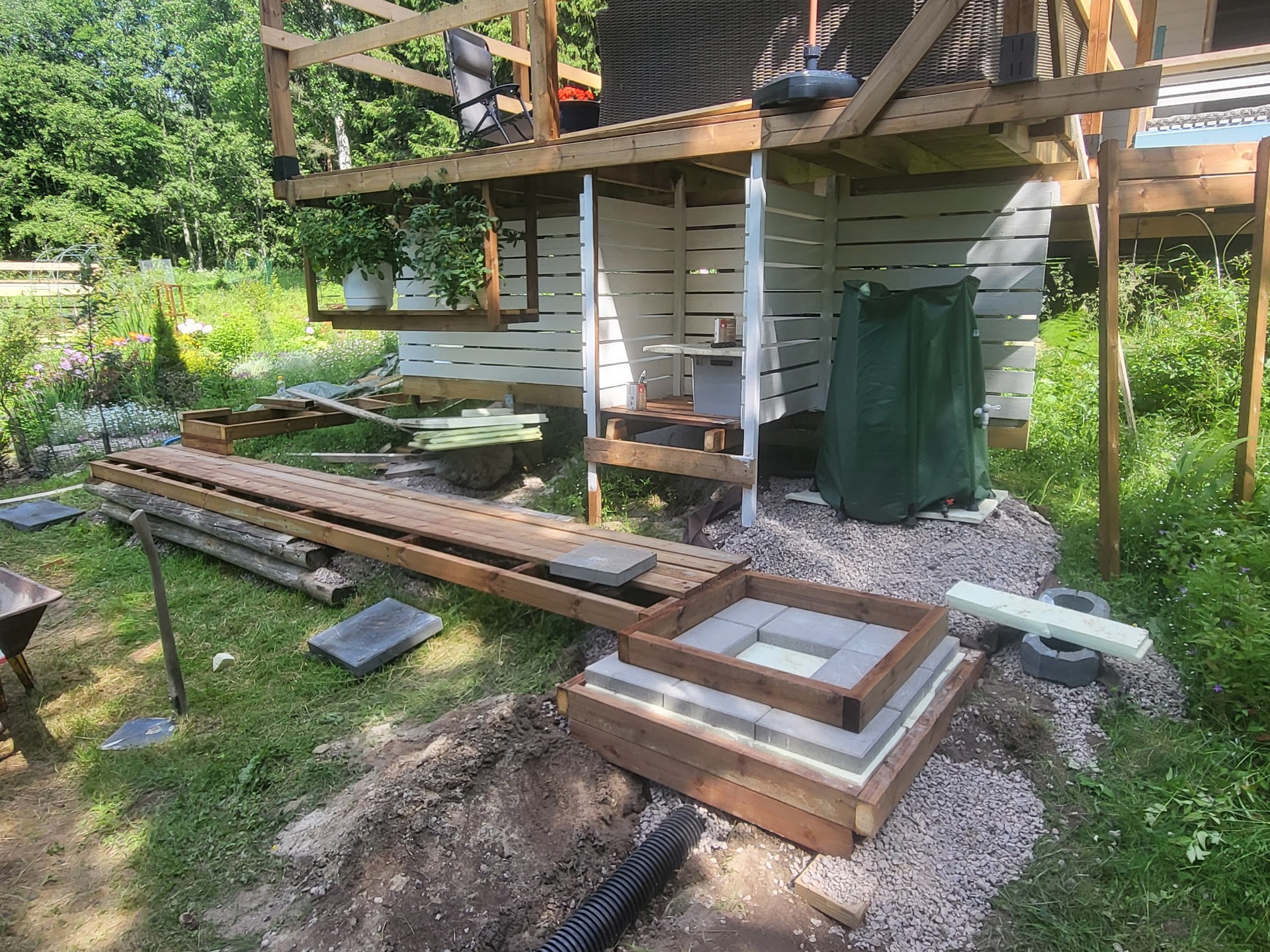Tähän tulee suihkukoppi